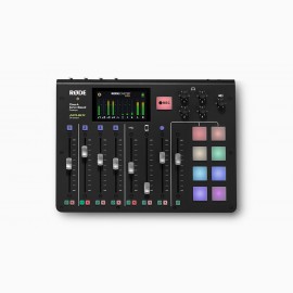 rodecaster-pro-podcasting-production_1